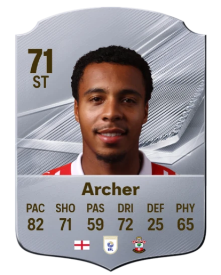 Player card