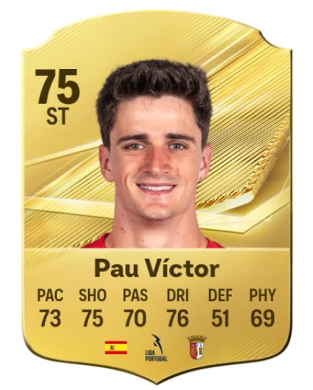 Player card