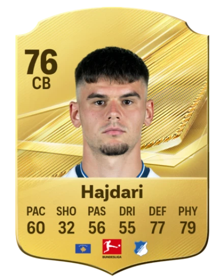 Player card