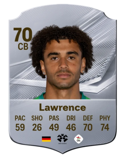 Player card