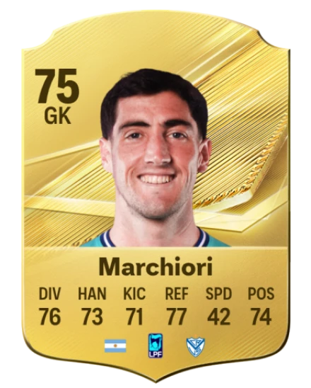 Player card
