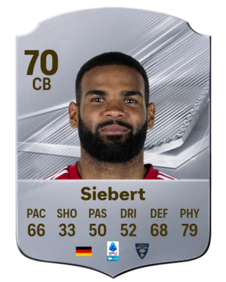 Player card