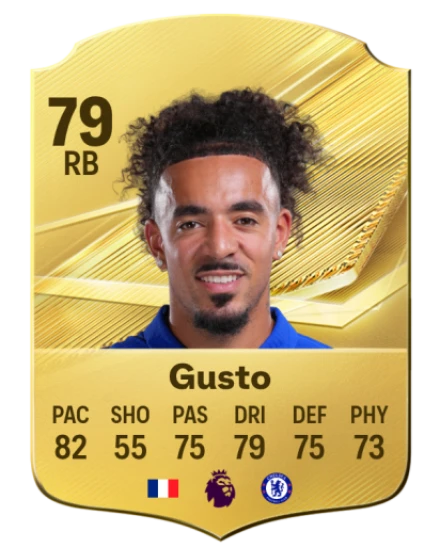 Player card