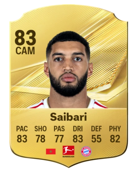 Player card