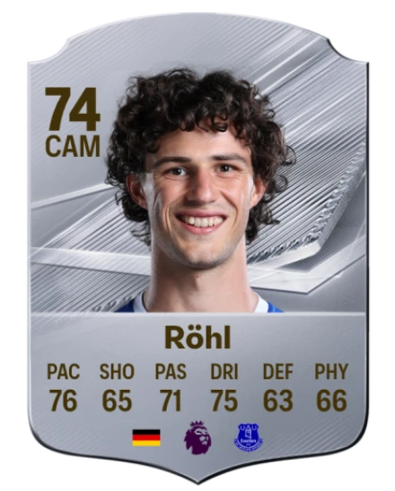 Player card