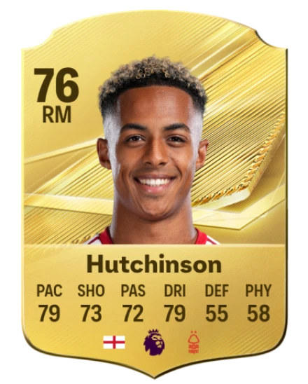 Player card