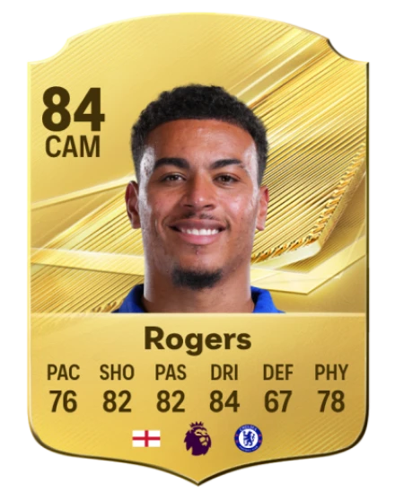 Player card