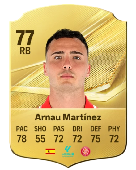 Player card