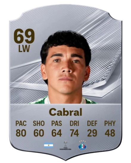 Player card