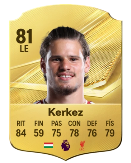 Milos Kerkez EA SPORTS FC™ 27 Notas de atleta