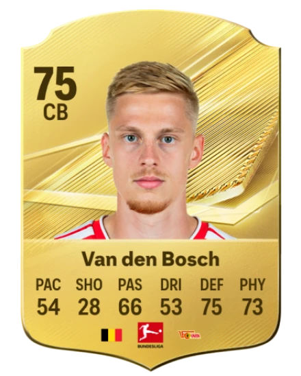 Player card