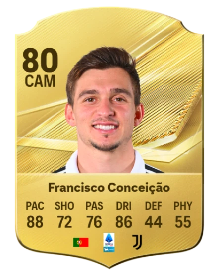 Player card