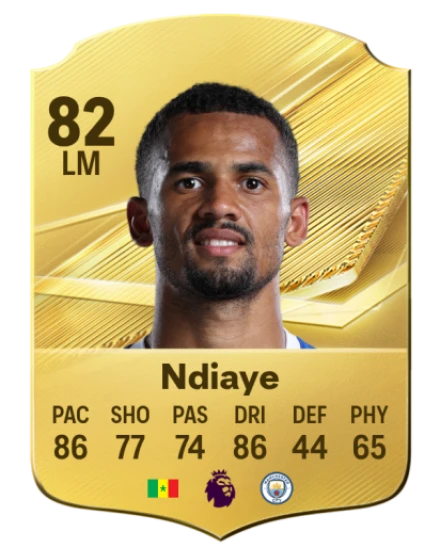 Player card