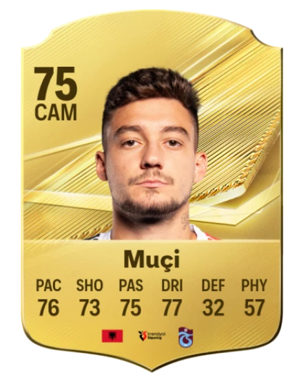 Player card