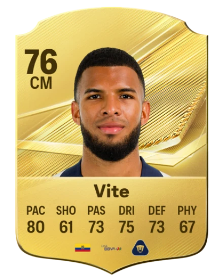 Player card