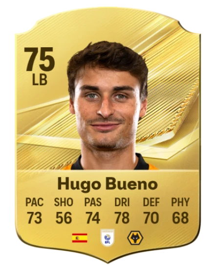 Player card
