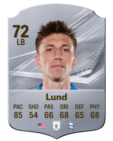 Player card