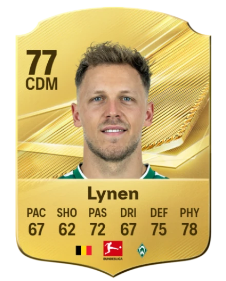 Player card