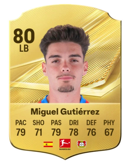 Player card