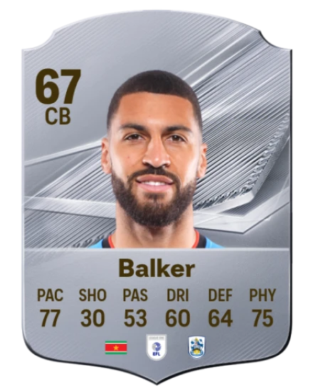Player card