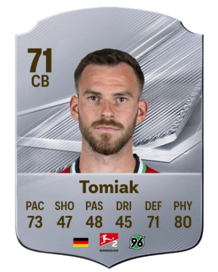 Player card