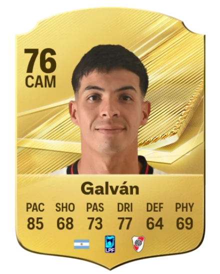 Player card