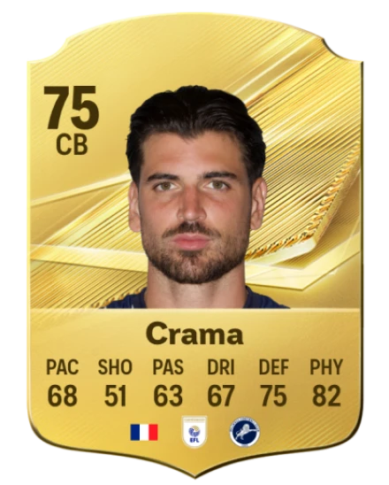 Player card