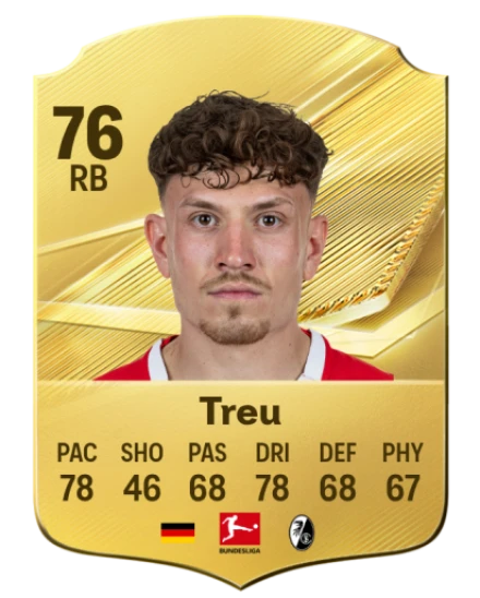Player card