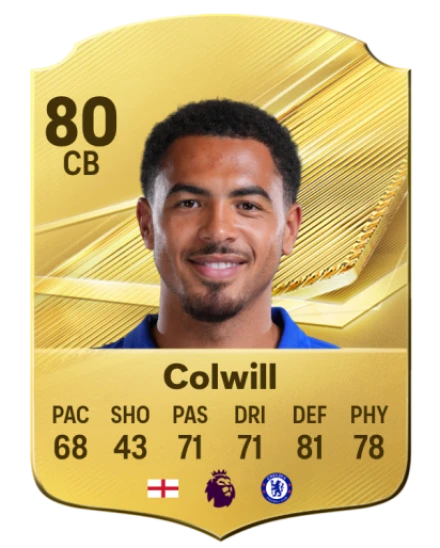 Player card
