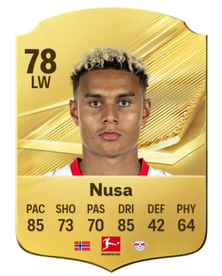 Player card