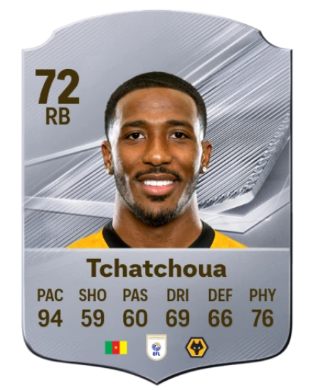 Player card