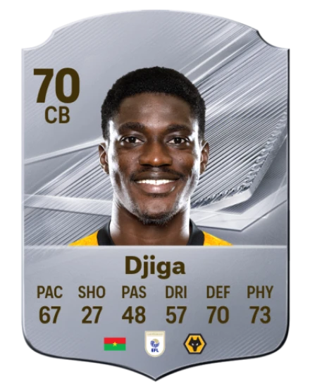 Player card