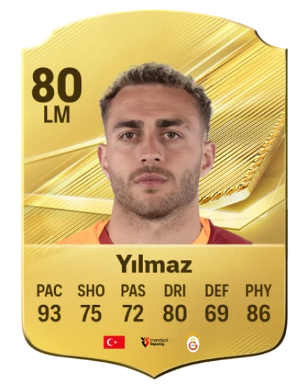 Player card