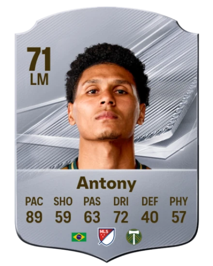 Player card