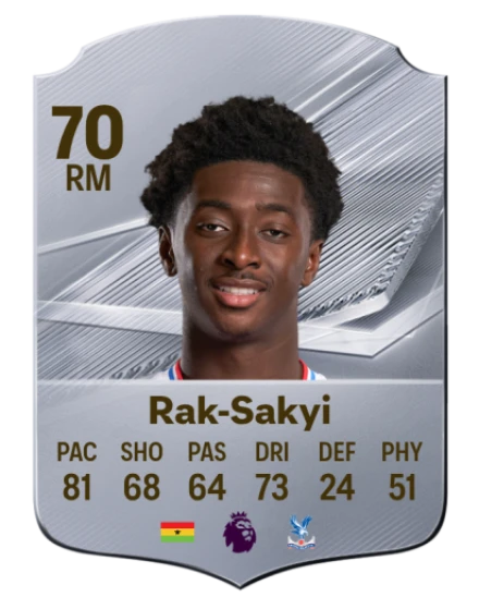 Player card