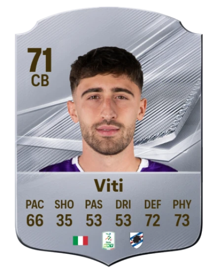 Player card