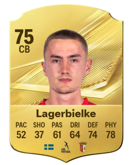 Player card
