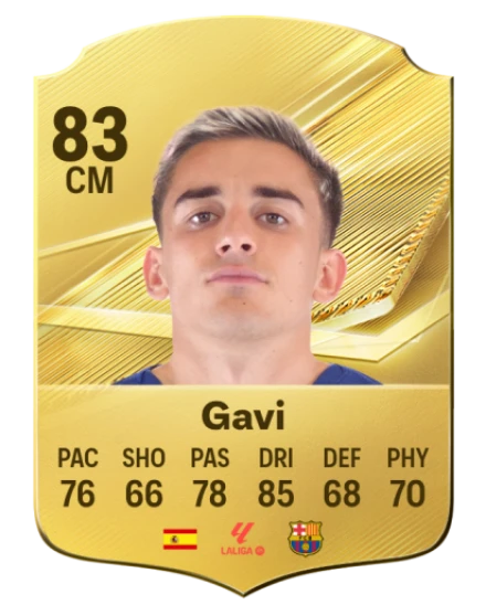 Player card