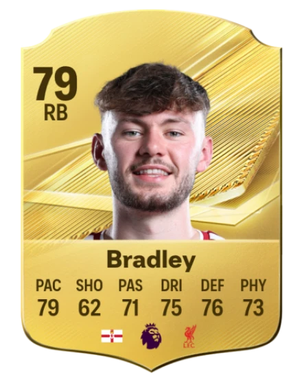Player card