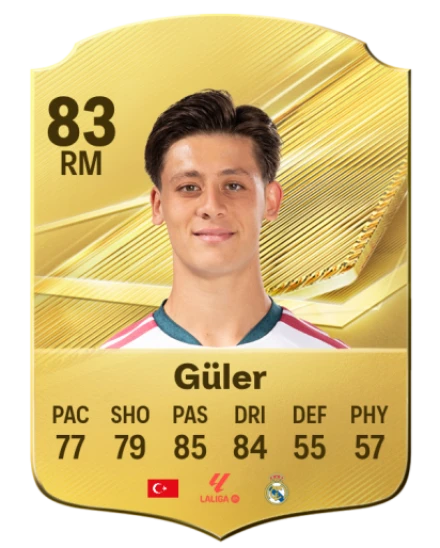 Player card