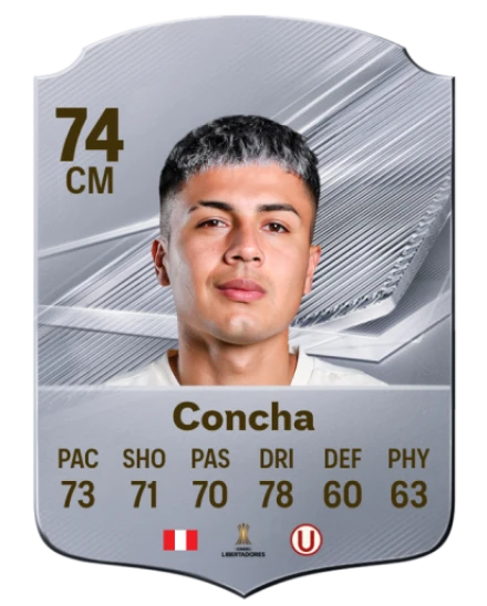 Player card