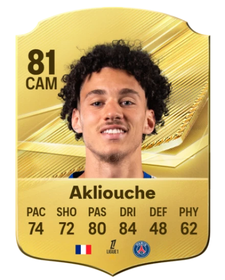Player card
