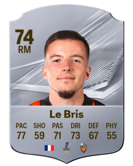 Player card