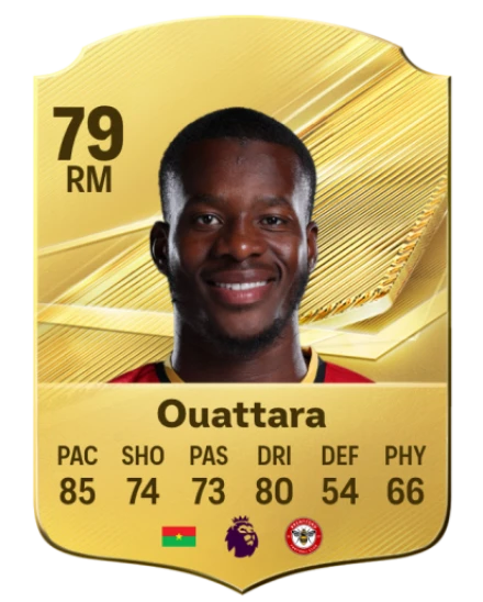 Player card