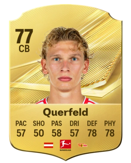 Player card