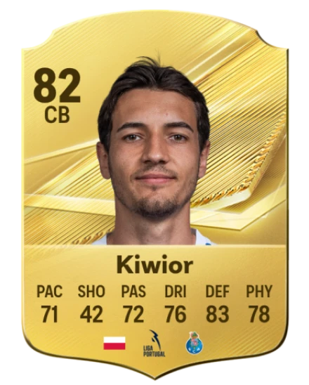 Player card