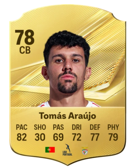 Player card