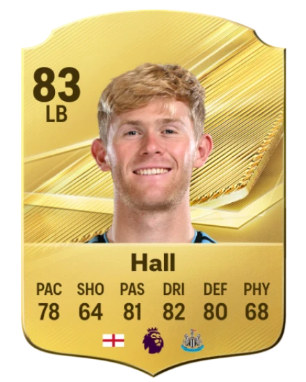 Player card