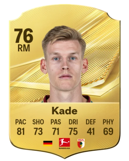 Player card