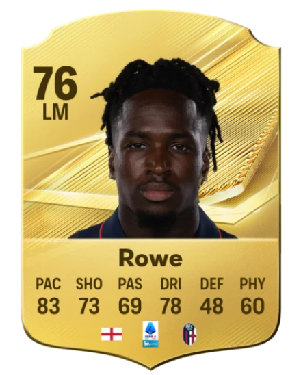 Player card
